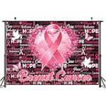 Análisis Visual: Comparativa de Productos Oncológicos para el Cáncer de Mama a Través de Fotos Reveladoras Análisis Visual: Comparativa de Productos Oncológicos para el Cáncer de Mama a Través de Fotos Reveladoras
