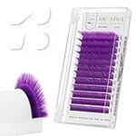 Análisis Comparativo de Lila Lash: ¿Es la Solución Ideal para Pacientes Oncológicos? Análisis Comparativo de Lila Lash: ¿Es la Solución Ideal para Pacientes Oncológicos?